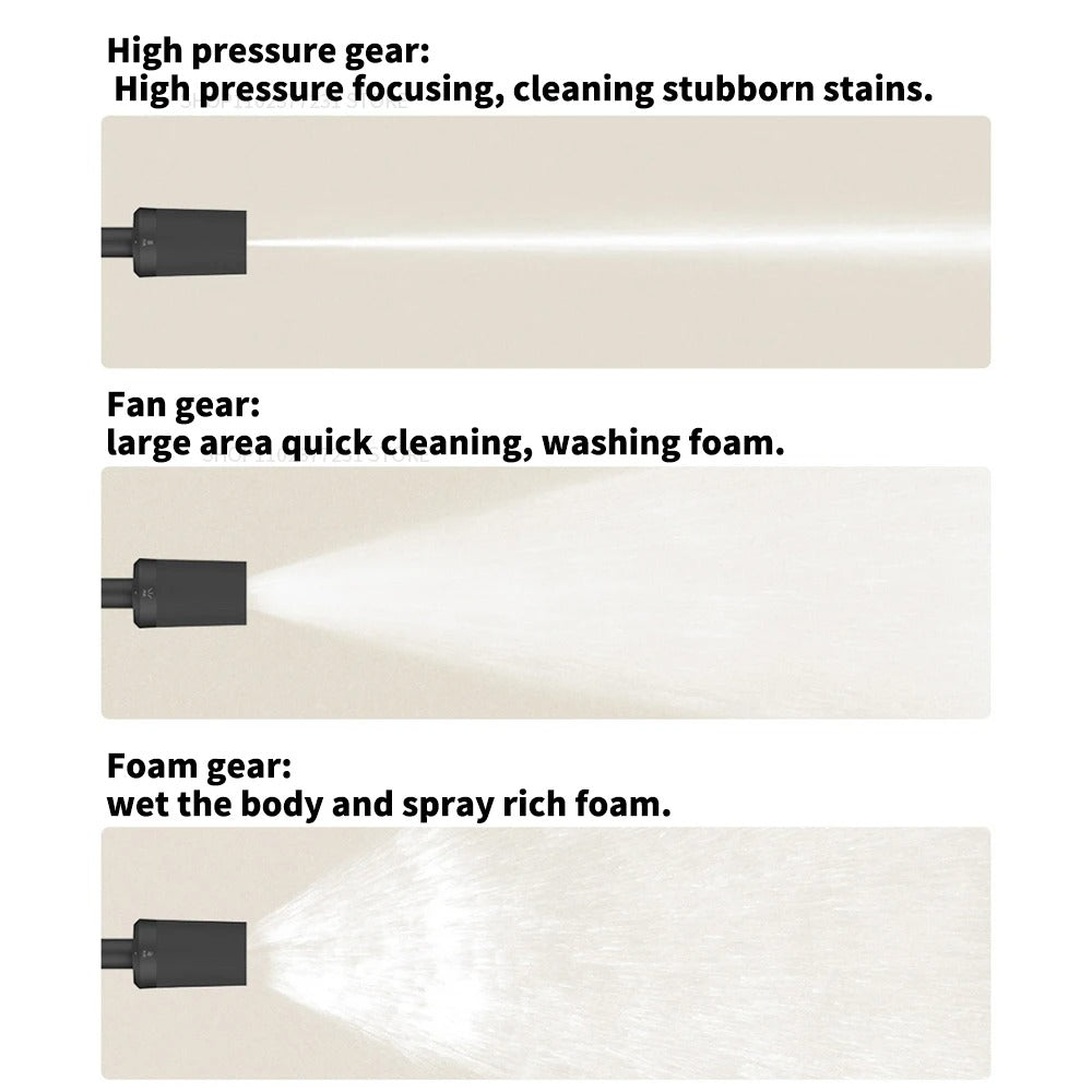 Xiaomi Mijia Wireless Car Washer 2 – 160L/h High-Pressure Portable Car Cleaning Pump