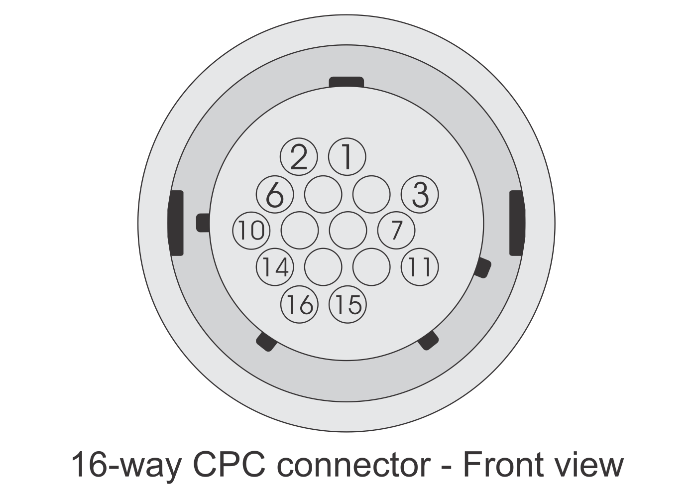 16-Way CPC Connector Kit