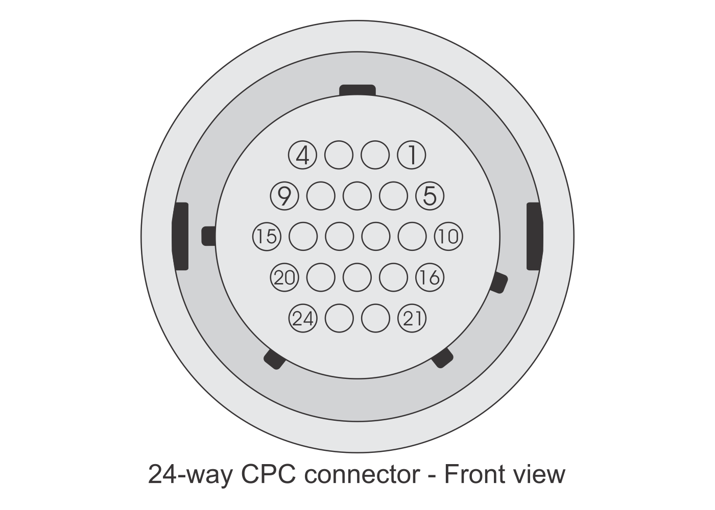 24-Way CPC Connector Kit