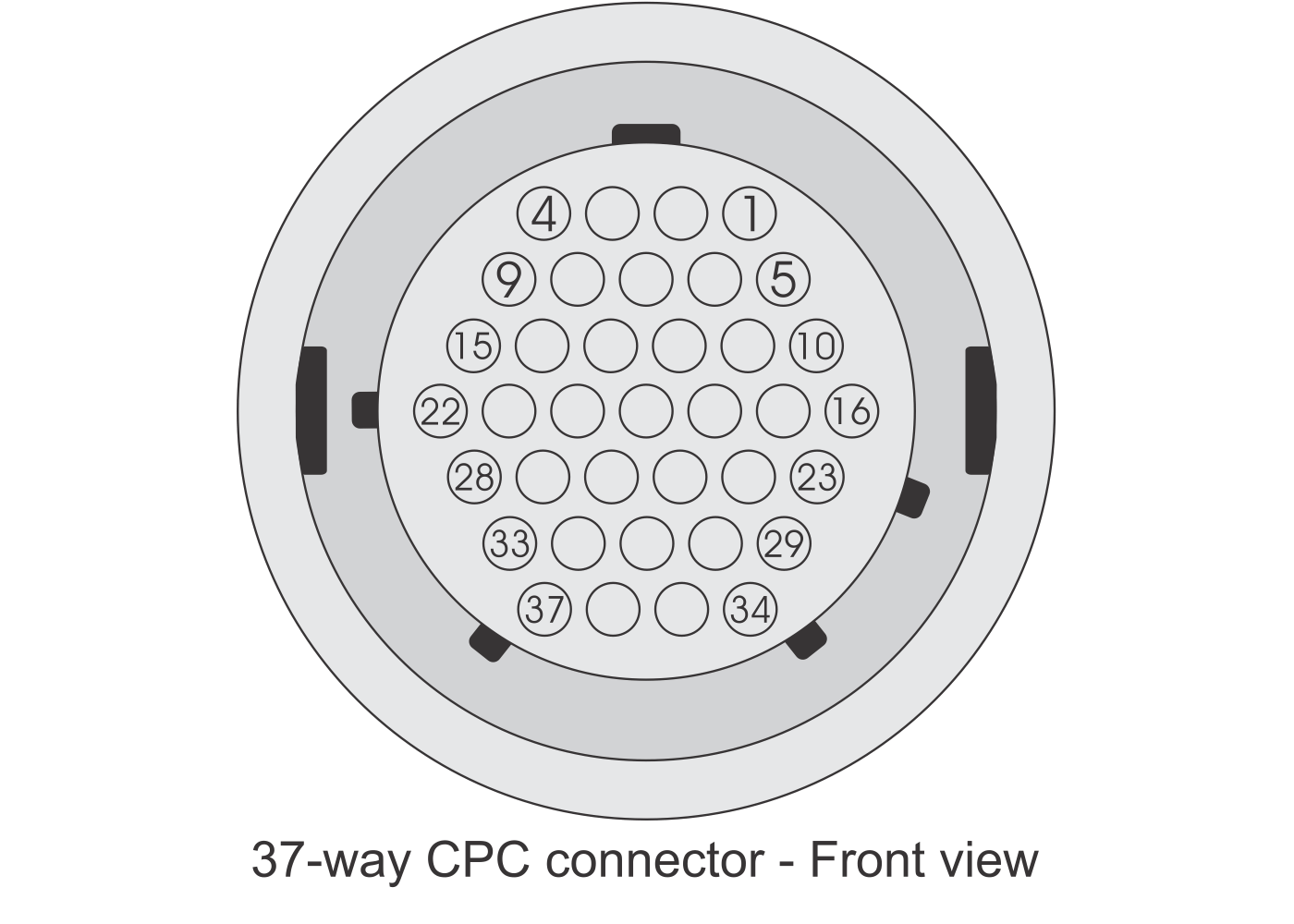 37-Way CPC Connector Kit